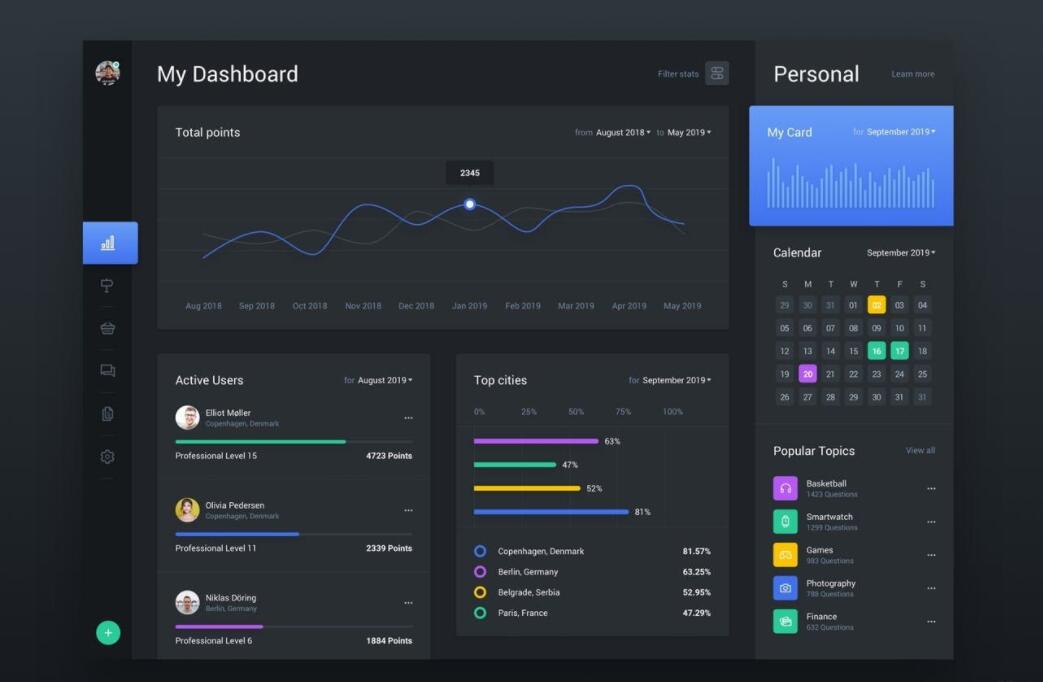 EditPlus老牌代码日常文本处理器 v6.0.765
